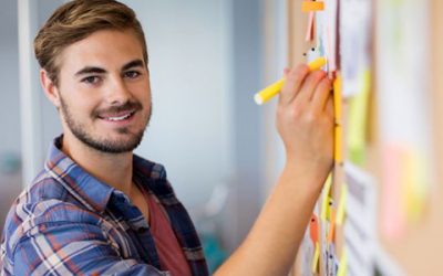 El marco teórico del TFG